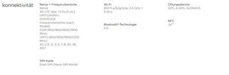 Motorola Moto G6 Plus